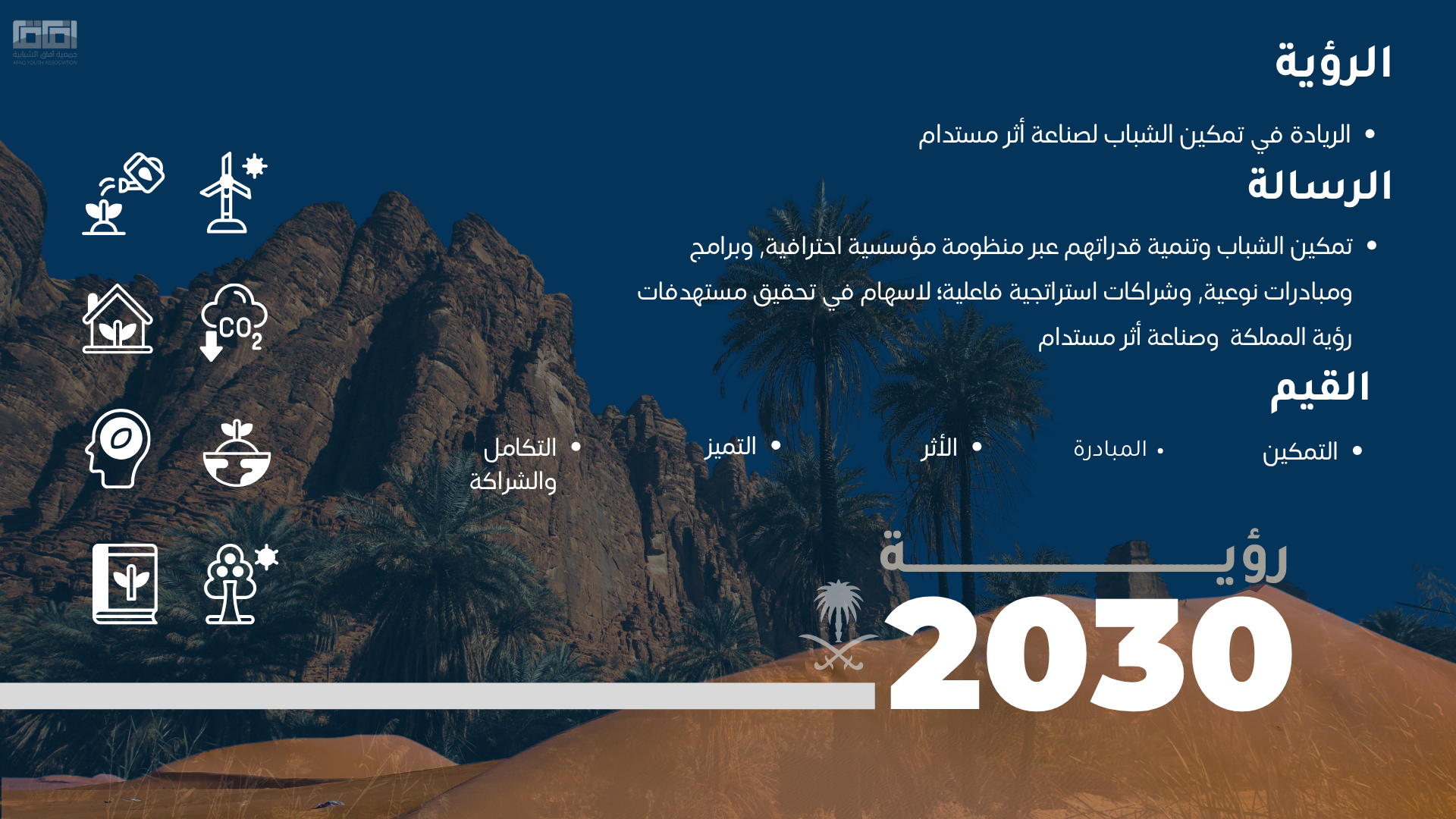 جمعية أفاق الشبابية